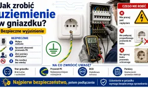 Instrukcja bezpiecznego uziemienia w gniazdku: wyłącz zasilanie, sprawdź przewód PE, zleć pomiary elektrykowi. Nie ignoruj braku przewodu ochronnego.