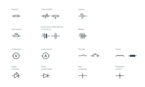 Schemat elektryczny: symbol kondensatora elektrolitycznego i ceramicznego, baterii, ogniwa, rezystora, fotorezystora, woltomierza, amperomierza, przycisku, cewki, diody świecącej, diody prostowniczej, braku połączenia i połączenia (węzła).