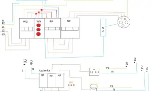 Schemat instalacji elektrycznej z widocznym napięciem międzyfazowym. Widać rozdzielnicę, gniazdka, oświetlenie i przyłącza.
