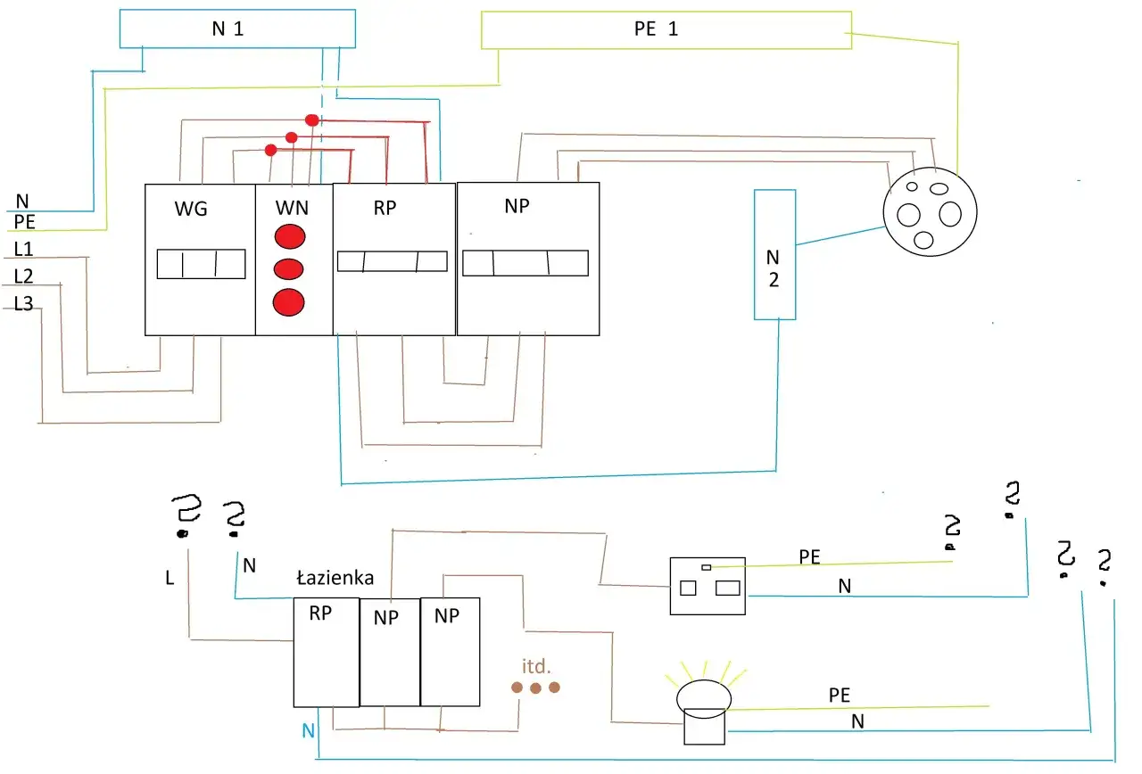 Schemat instalacji elektrycznej z widocznym napięciem międzyfazowym. Widać rozdzielnicę, gniazdka, oświetlenie i przyłącza.