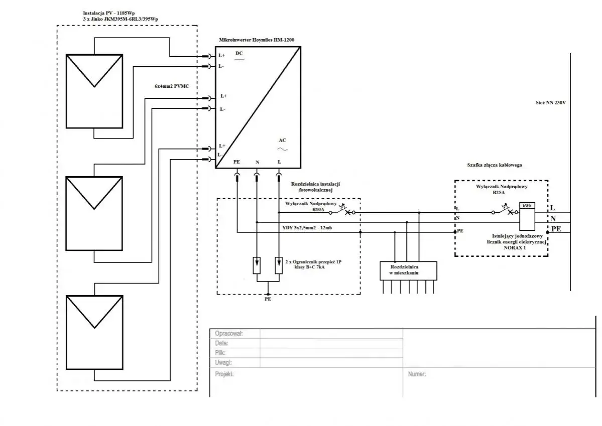 Schemat instalacji fotowoltaicznej z mikroinwerterem Hoymiles. Dokumentacja do zgłoszenia tauron mikroinstalacji.