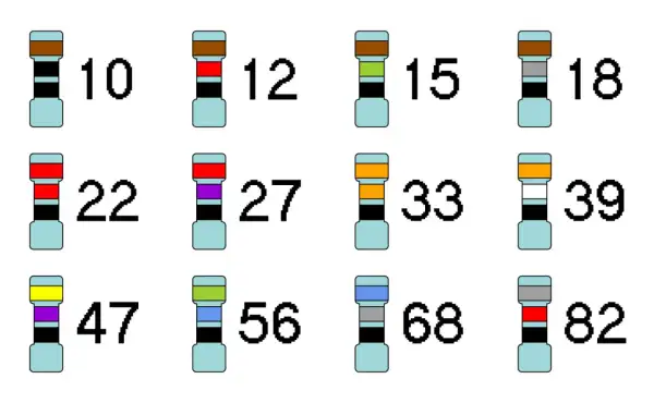 Kolorowe paski na rezystorach tworzą krzyżówkę wartości. 10, 12, 15, 18, 22, 27, 33, 39, 47, 56, 68, 82.